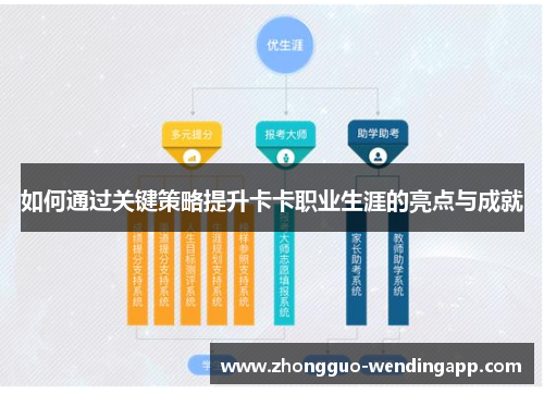 如何通过关键策略提升卡卡职业生涯的亮点与成就