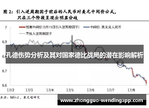 孔德伤势分析及其对国家德比战局的潜在影响解析