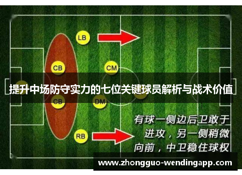 提升中场防守实力的七位关键球员解析与战术价值