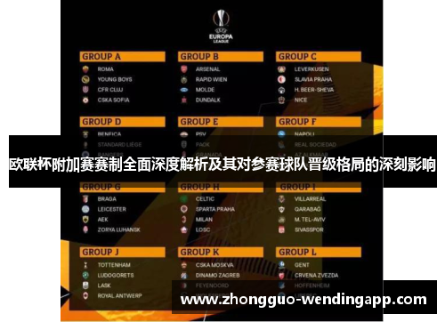 欧联杯附加赛赛制全面深度解析及其对参赛球队晋级格局的深刻影响