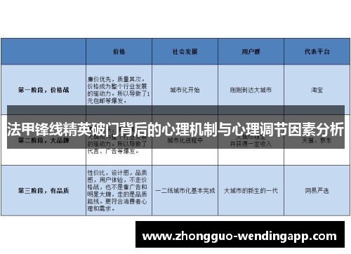 法甲锋线精英破门背后的心理机制与心理调节因素分析