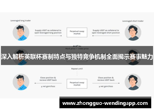 深入解析英联杯赛制特点与独特竞争机制全面揭示赛事魅力