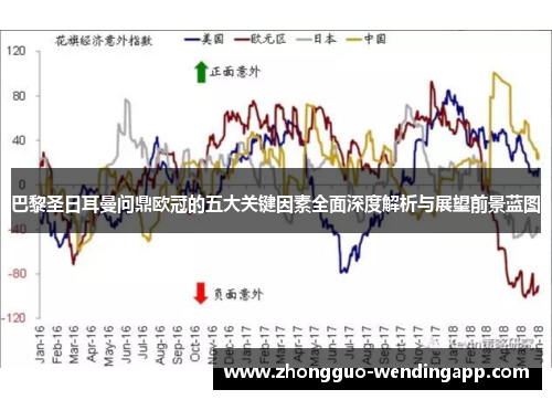 巴黎圣日耳曼问鼎欧冠的五大关键因素全面深度解析与展望前景蓝图