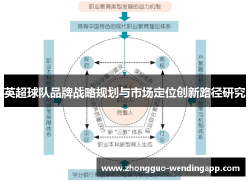 英超球队品牌战略规划与市场定位创新路径研究