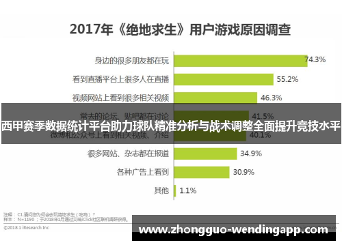 西甲赛季数据统计平台助力球队精准分析与战术调整全面提升竞技水平