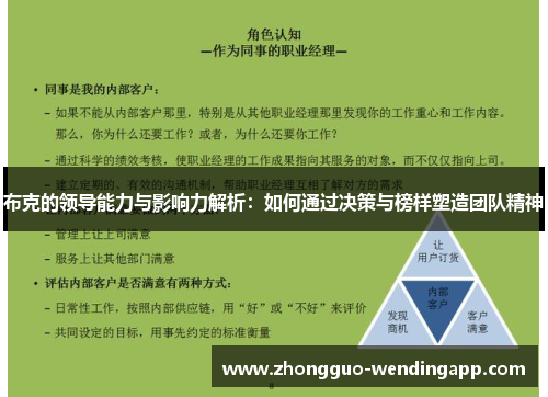 布克的领导能力与影响力解析:如何通过决策与榜样塑造团队精神 布克的领导能力与影响力解析:如何通过决策与榜样塑造团队精神