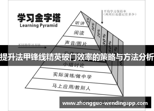 提升法甲锋线精英破门效率的策略与方法分析