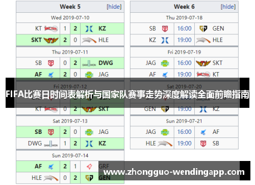 FIFA比赛日时间表解析与国家队赛事走势深度解读全面前瞻指南
