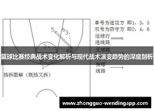 篮球比赛经典战术变化解析与现代战术演变趋势的深度剖析
