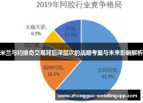 米兰与约维奇交易背后深层次的战略考量与未来影响解析