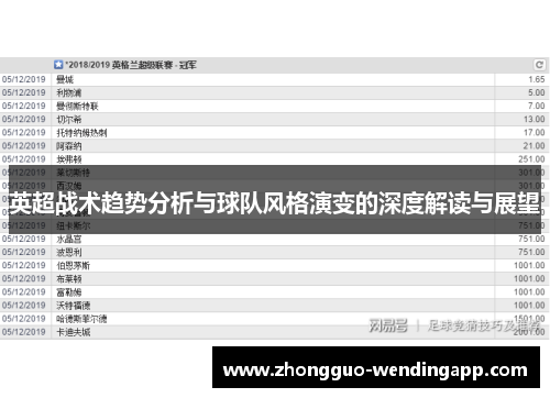 英超战术趋势分析与球队风格演变的深度解读与展望