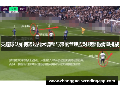 英超球队如何通过战术调整与深度管理应对频繁伤病潮挑战