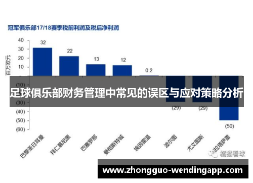 足球俱乐部财务管理中常见的误区与应对策略分析
